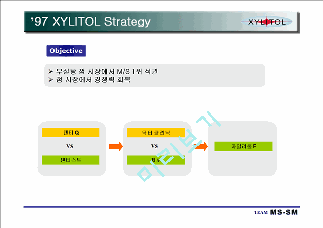 Repositioning Strategy   (9 )